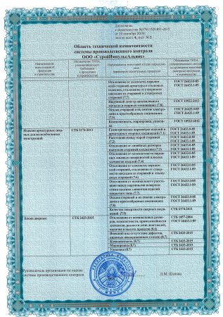 Техническая компетентность — 4